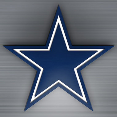 DallasCowboys2020