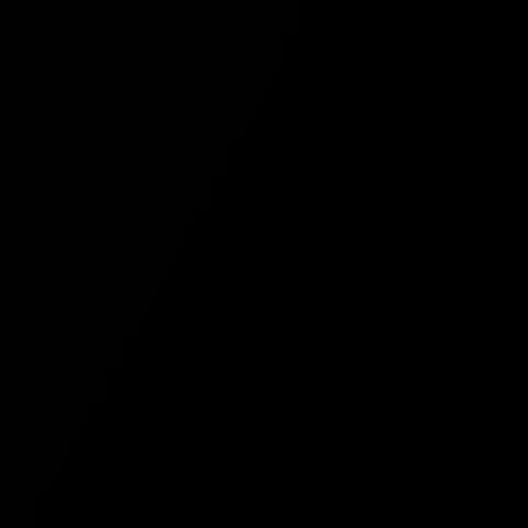 BBCIL