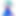cirnothestrongest