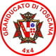 Toscanaccio_