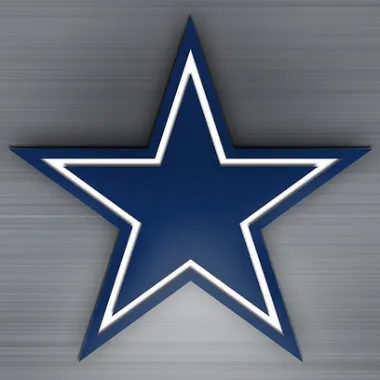 DallasCowboys2020